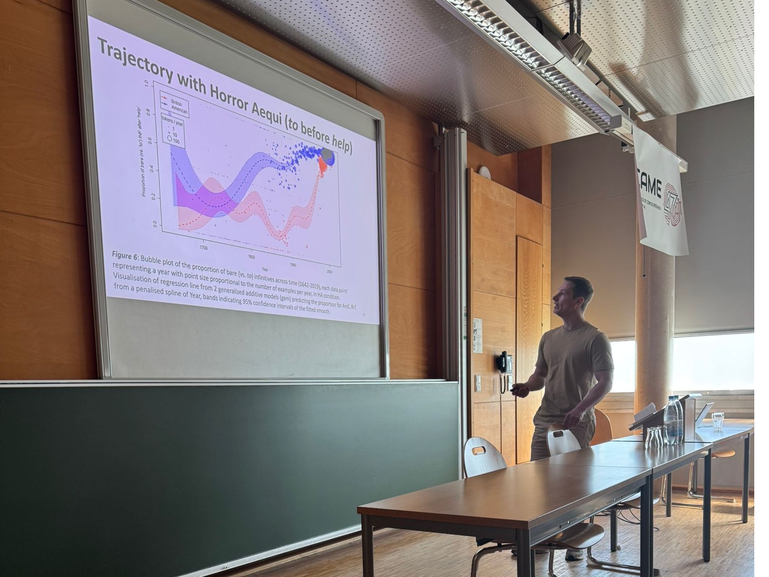 A photo of Richard Zimmermann presenting at ICAME47, May 2026